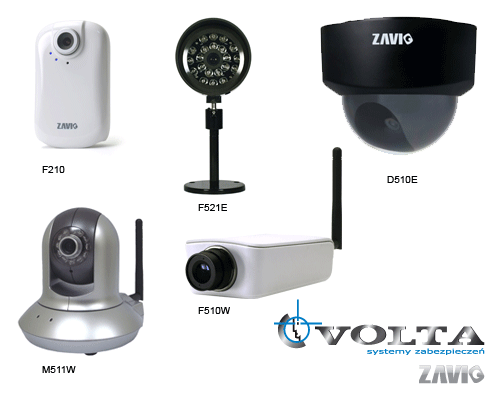 Kamery IP Zavio w ofercie firmy Volta