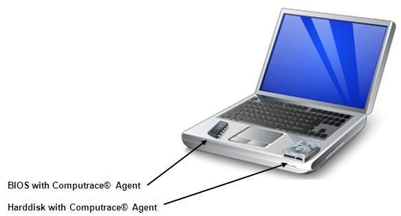 Fujitsu kładzie kres kradzieżom notebooków