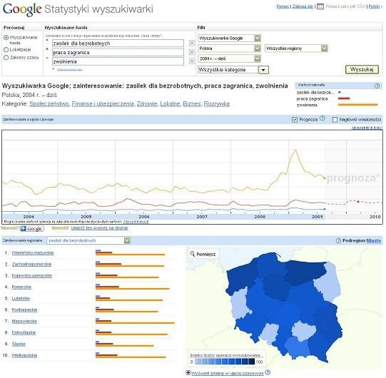 Statystyki wyszukiwarki Google wreszcie po polsku!