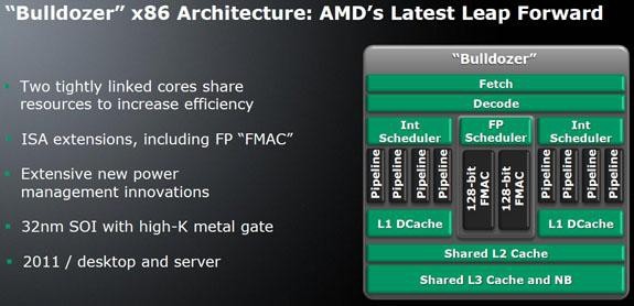 AMD Bulldozer dla wydajnych desktopów i serwerów