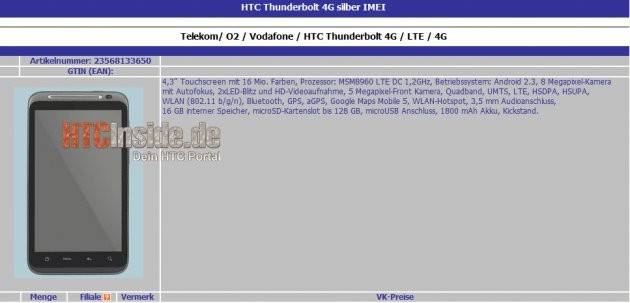 HTC Thunderbolt – dwa rdzenie, LTE i kamerka 5 Mpix