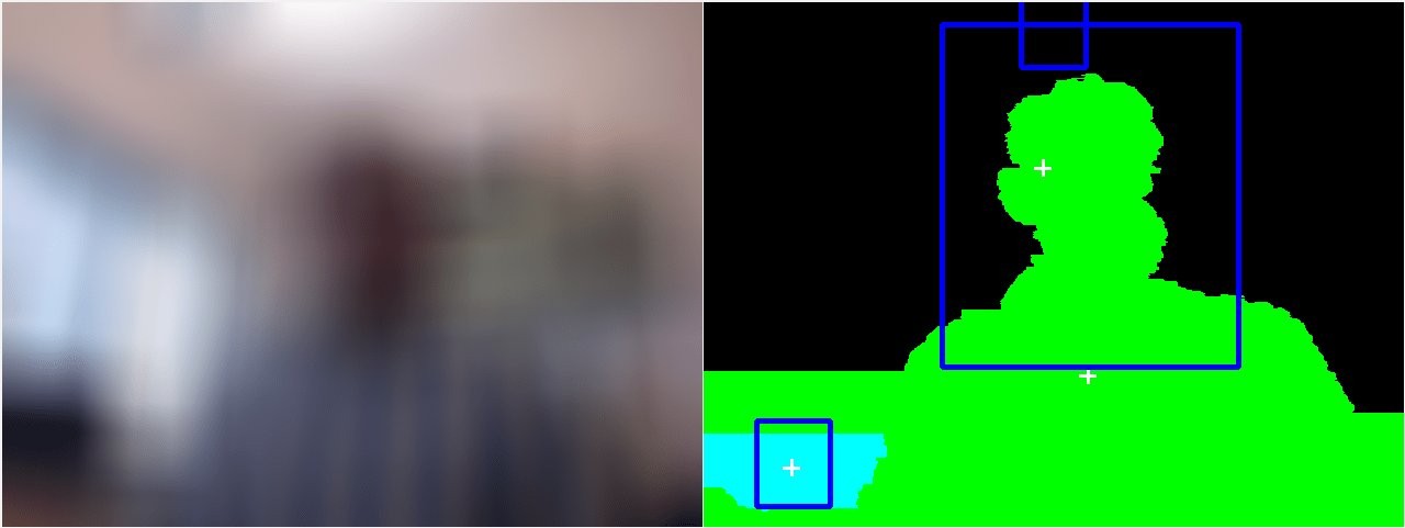 Osoba, która nie zwraca uwagi na kamerę jest rozmyta (z lewej). Obrazek z prawej pokazuje kluczowy dla działania systemu przekaz ukryty w głębi transmisji wideo
