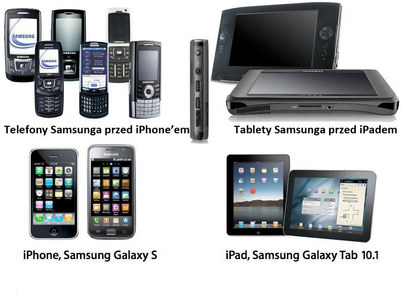 “Samsung i Motorola to trolle patentowe” – twierdzi Apple