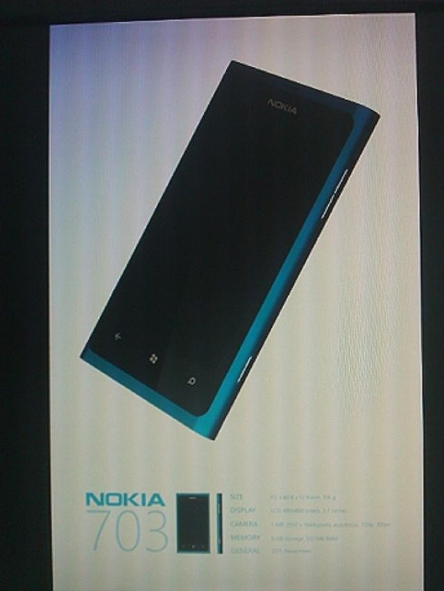 Nokia 703 z Windows Phone na zdjęciu