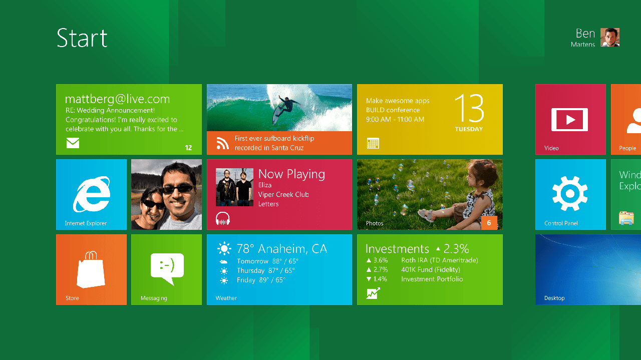 Oto cele, jakie Microsoft postawił dla Windows 8