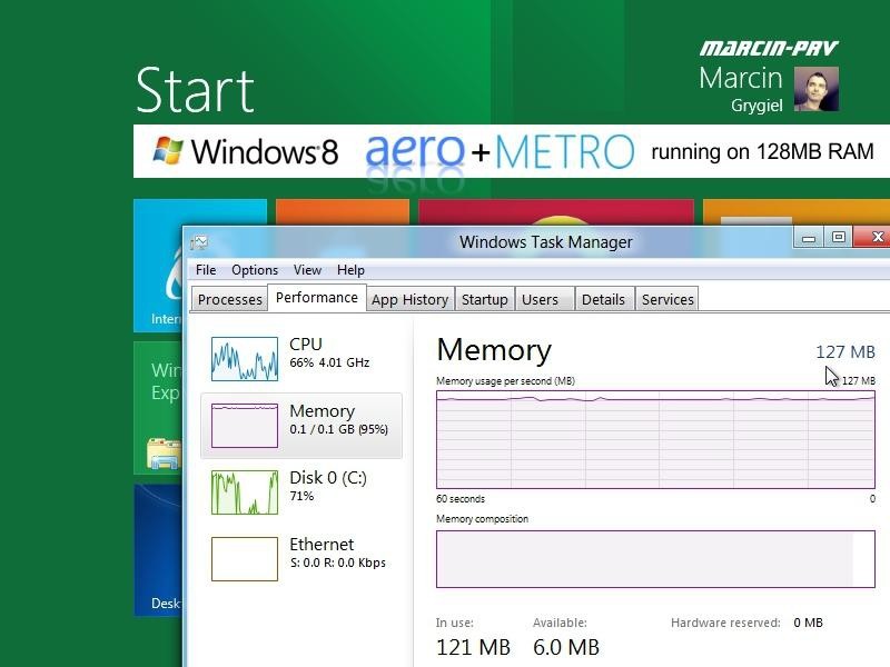 Windows 8 na 128 MB RAM? Żaden problem!