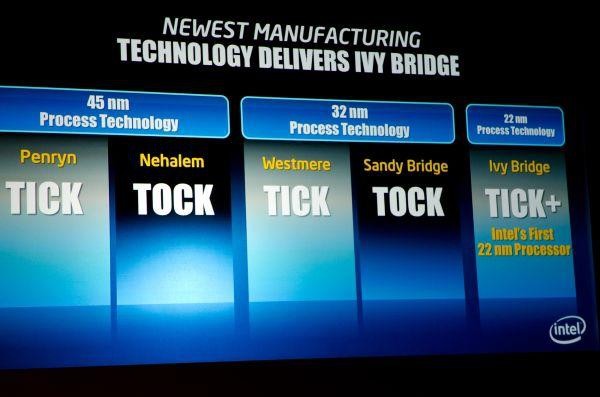 Intel opowiada o wydajności procesorów Ivy Bridge