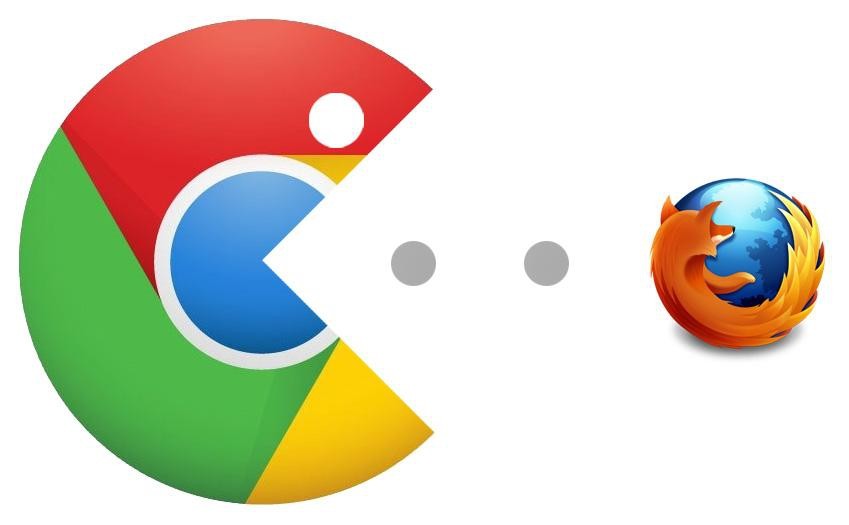 Czy Mozilla Firefox jest już nowoczesną przeglądarką?