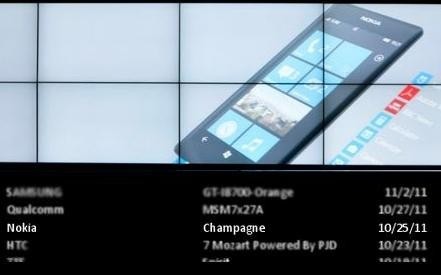 Nokia Champagne z Windows Phone Tango na horyzoncie