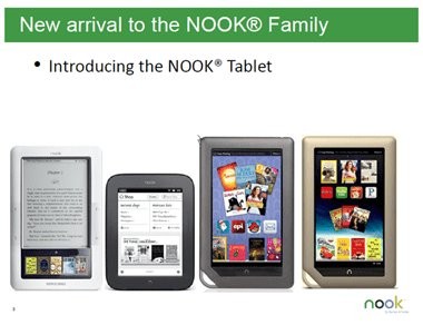 Barnes and Noble ma odpowiedź na nowe tablety Amazonu