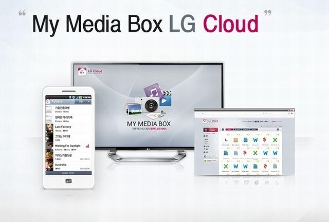 LG prezentuje swoją wizję chmury