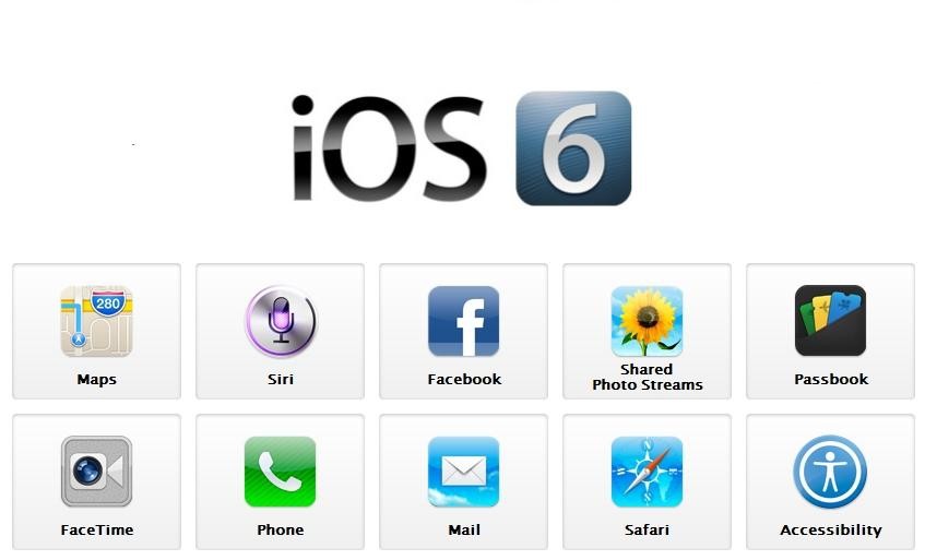 Rewolucyjna funkcja w iOS 6: gwarancja wyspania się po sylwestrowej zabawie