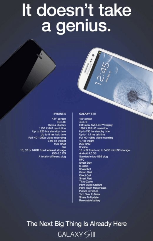 Samsung i Nokia wyśmiewają iPhone 5. Tym samym sloganem…