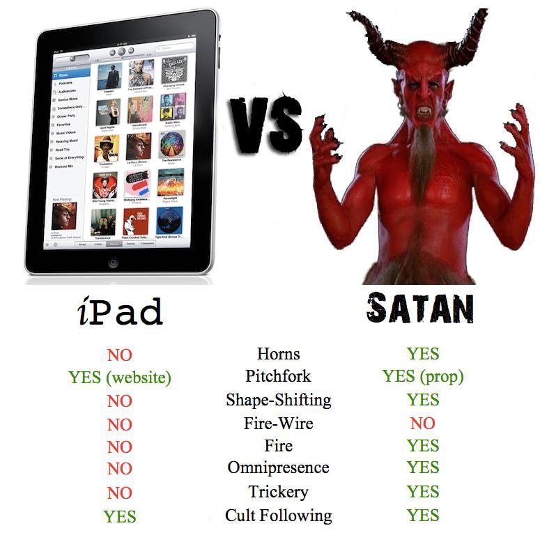 Jak podbić rynek tabletów, sprzedając… notebooki