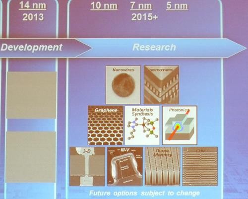 Intel już wie, jak wytwarzać procesory w technologii 10 nanometrów