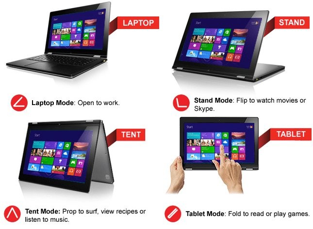 Lenovo prezentuje rewolucyjnego IdeaPad Yoga 13