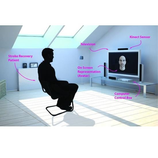 Kinect może pomóc chorym z udarem mózgu