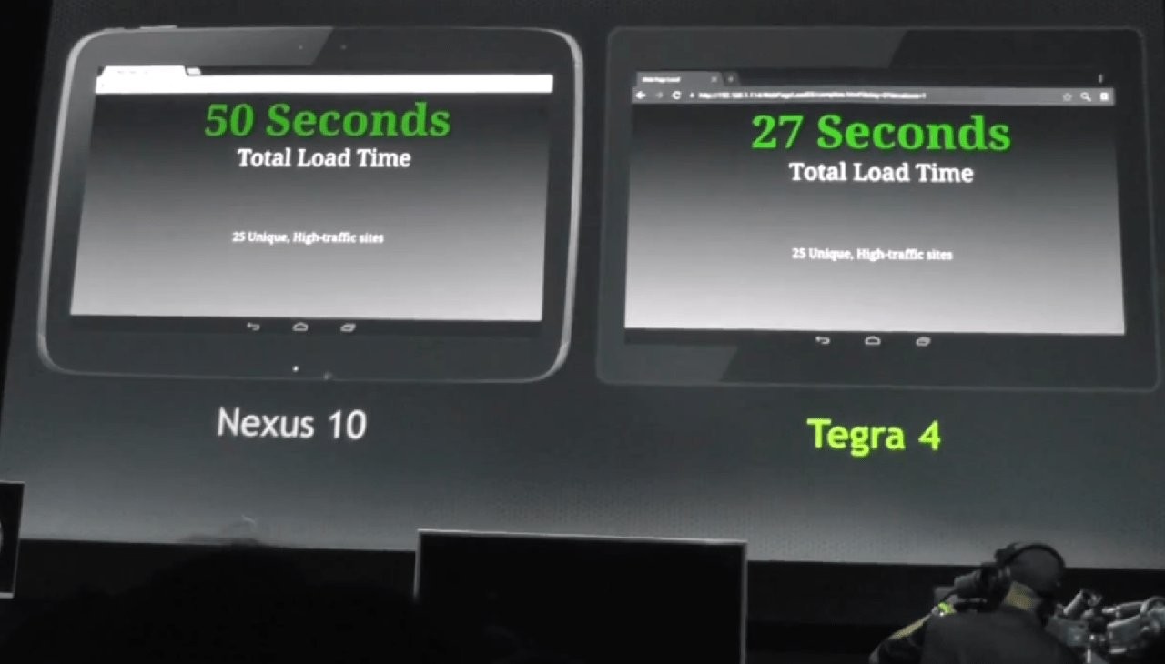 Nvidia Tegra 4 kontra Nexus 10 (Exynos 5250)