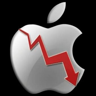 13 miliardów euro “kary” dla Apple’a!
