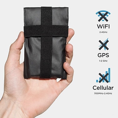 OFF Pocket: kieszonka totalnej prywatności