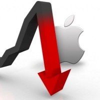 Akcje Apple’a w dół!