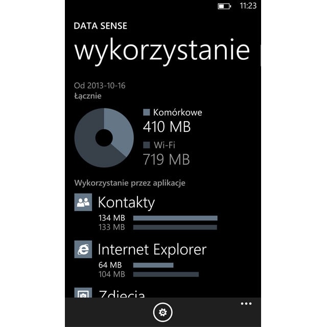 Twitter popsuł Windows Phone’a