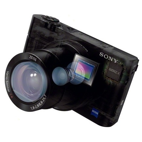 Sony RX100 III: jaśniejszy obiektyw i wbudowany, WYSUWANY wizjer