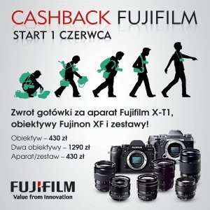 Fujifilm znów zwraca kasę