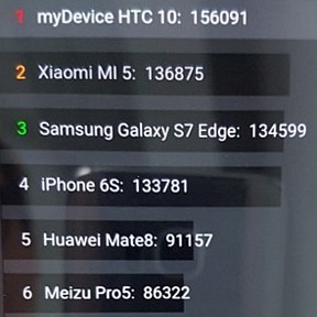 HTC 10 wygrywa ze wszystkimi!