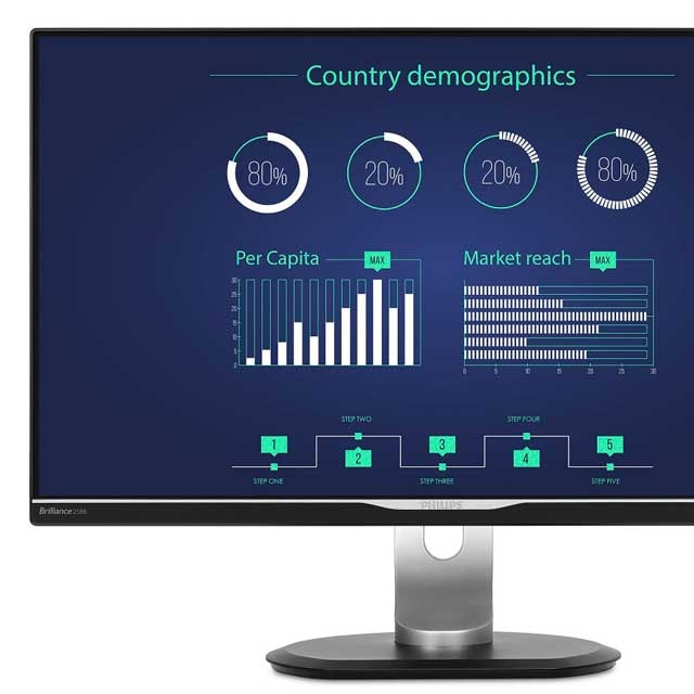 Pierwszy monitor Philips z wejściem USB-C