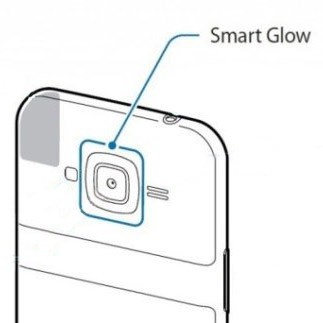 Samsung: dodatkowe, kolorowe światełko w smartfonach