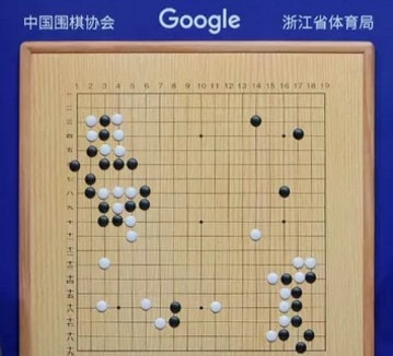 SI ostatecznie pokonało człowieka