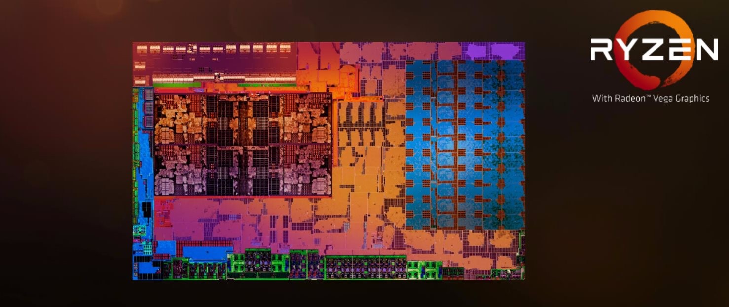 AMD Ryzen w laptopach – Intel zyskał godnego rywala