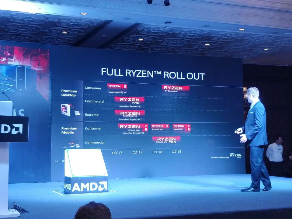 Ryzen 2 i plany AMD na najbliższy rok