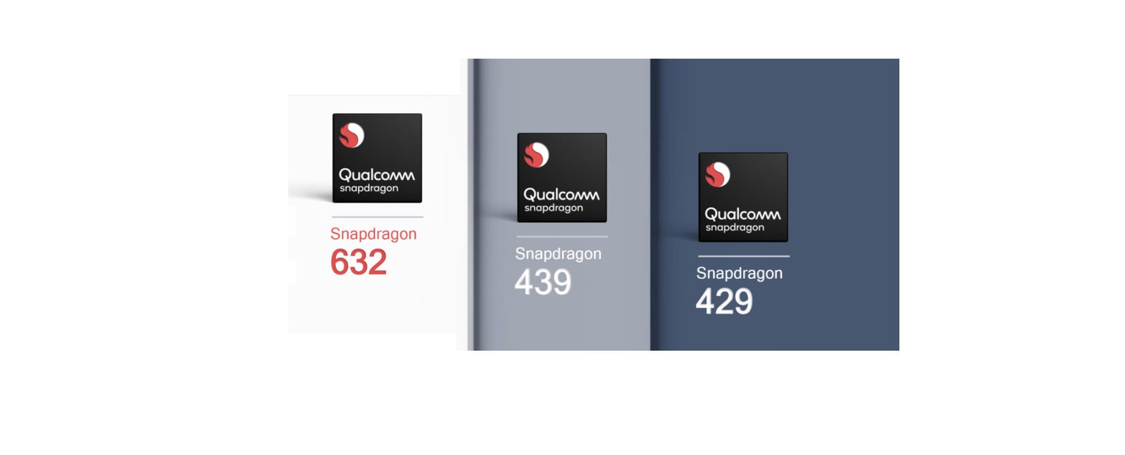 3 nowe Snapdragony obsługujące SI