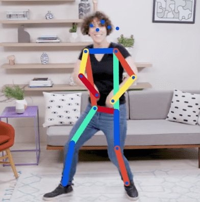 Wyszukiwarka Google potrafi… tańczyć