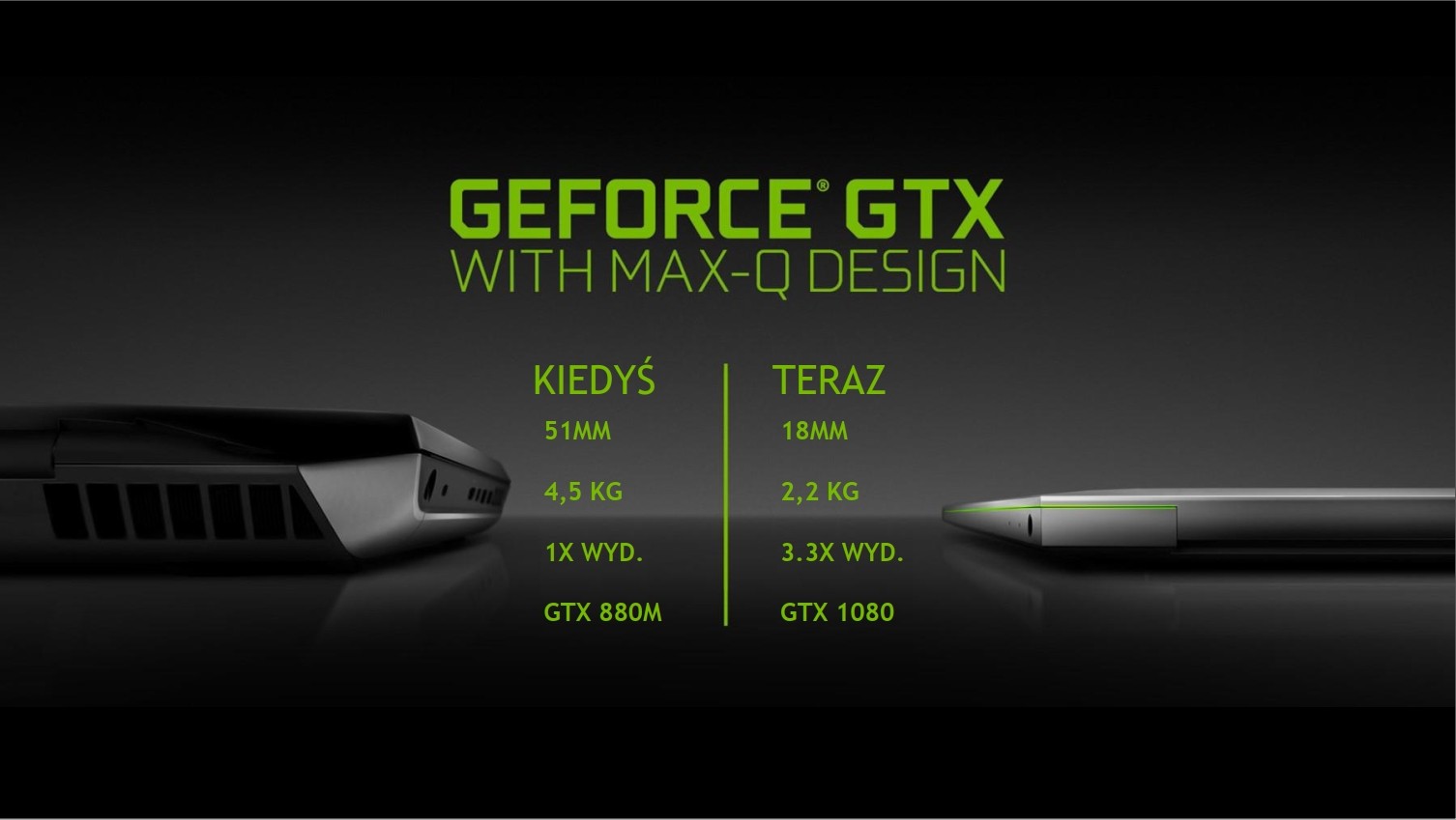 geforce gtx max q-design