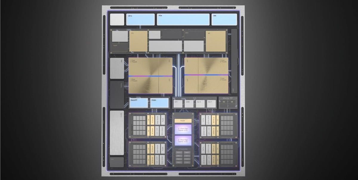 Procesory Intel Ice Lake – 10 generacja Core