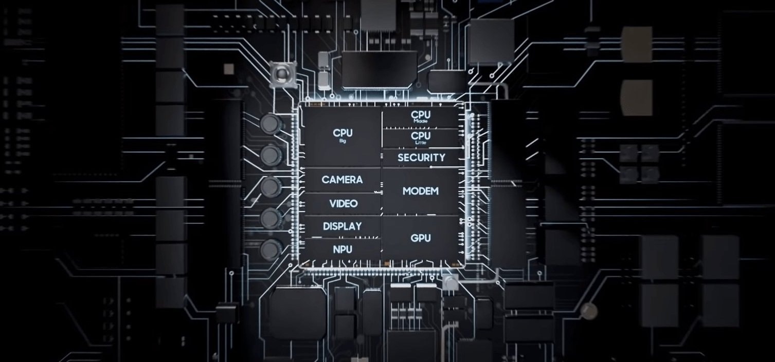 nowych układach Exynos, RDNA2