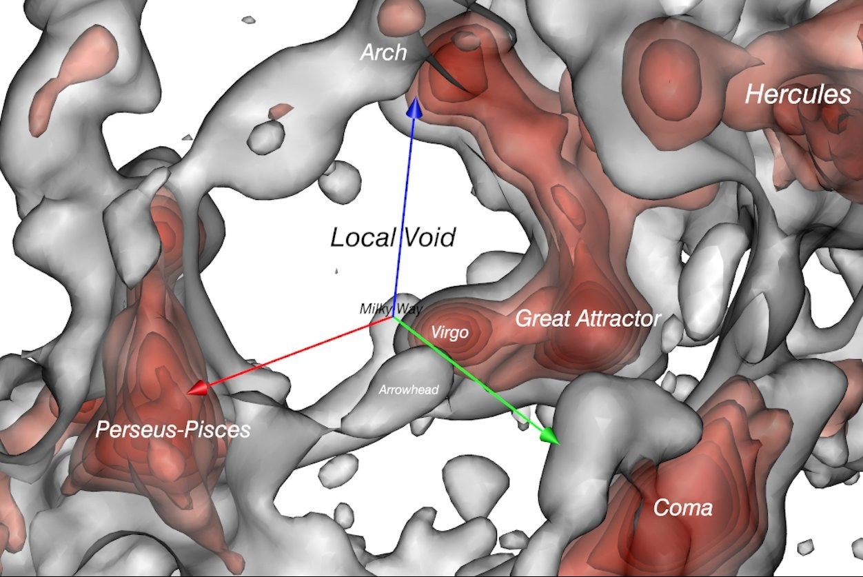 Naukowcy stworzyli model kosmicznej Pustki Lokalnej