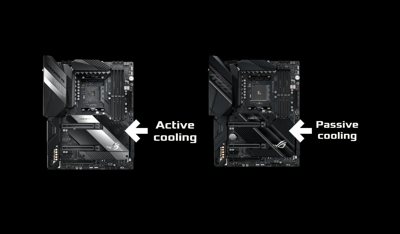 pasywnie chłodzonych płyt X570 od Asusa, pasywnie chłodzone X570, ASUS X570S