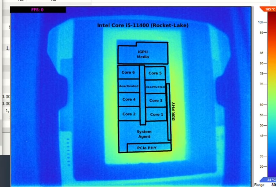 Intel Core i5-11400 przetestowany bez chłodzenia pod kamerą termowizyjną