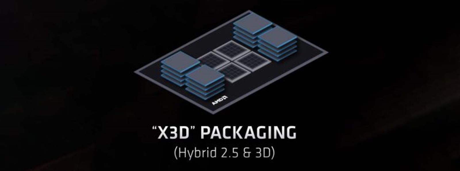 Ponoć AMD Milan-X zapewni nam procesory X3D. Rewolucja układów nadchodzi