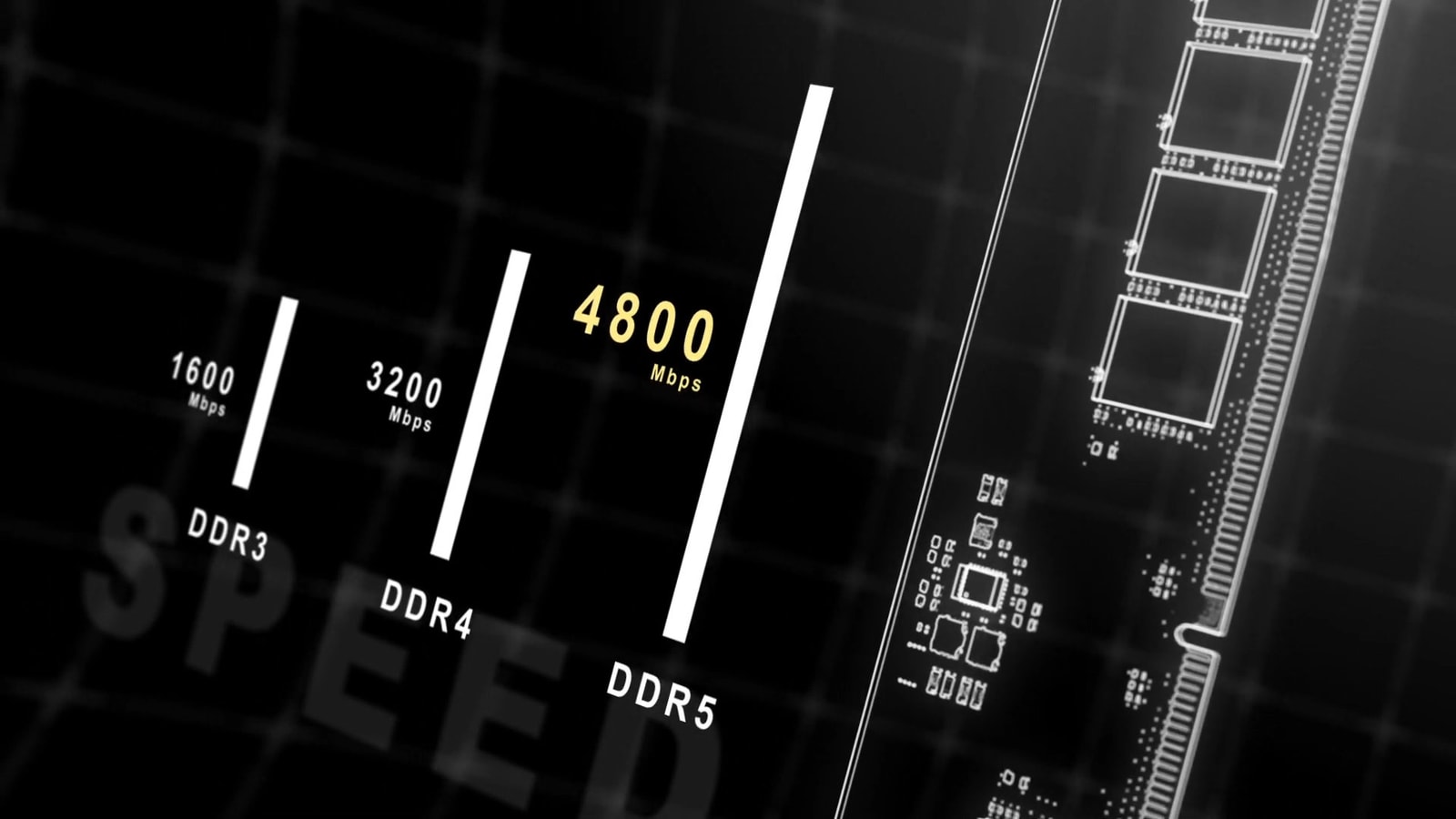 DDR5 od XPG i TeamGroup, DDR5, XPG DDR5, TeamGroup DDR5