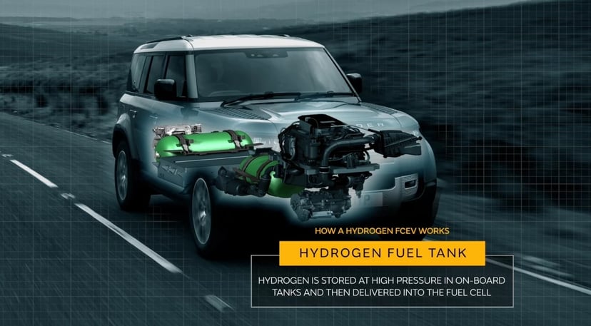 Land Rover Defender napędzany ogniwami wodorowymi oficjalnie