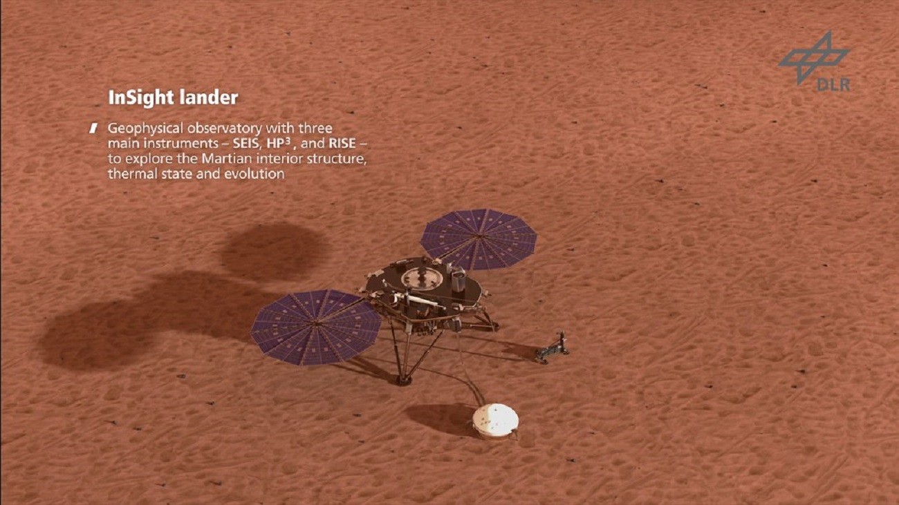 Marsjański lądownik bliski kresu. NASA wskazała na winowajcę jego potencjalnej śmierci