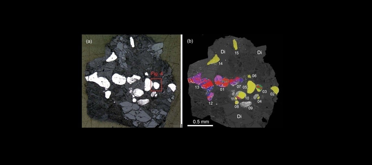 Minerał wydawał się występować jedynie w meteorytach. Znaleziono go nad Morzem Martwym