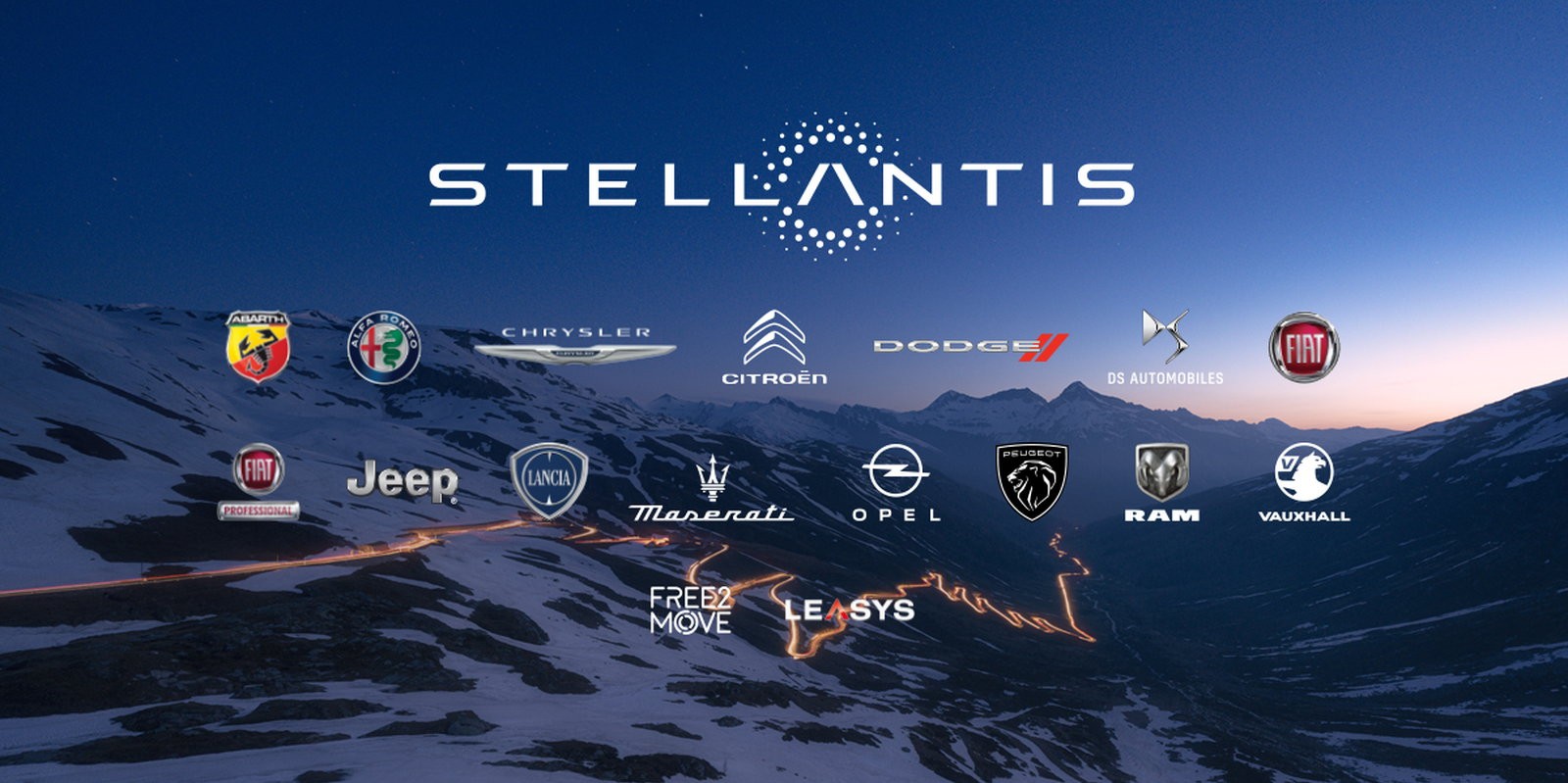 Plany koncernu Stellantis