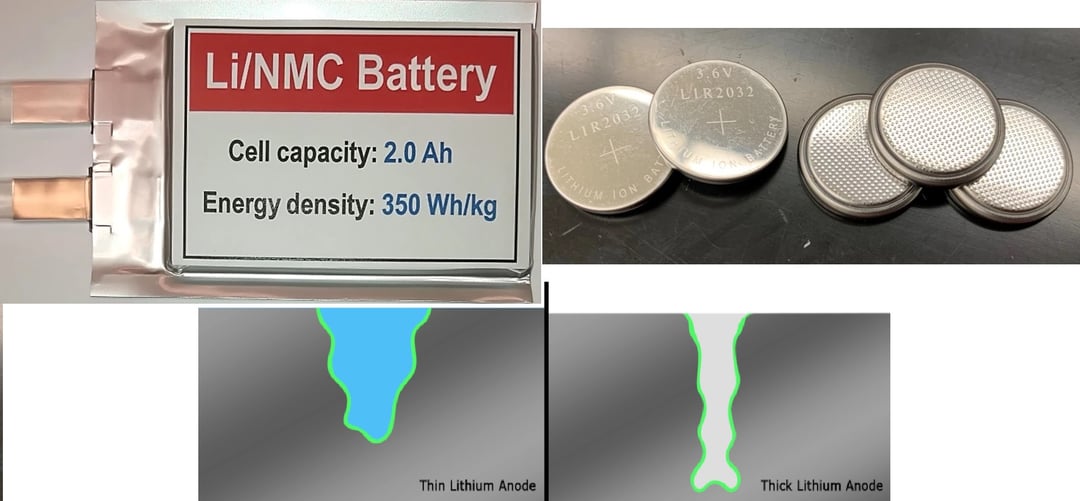 Rekordowo wytrzymałe litowo-metalowe akumulatory w zasięgu nowej anody