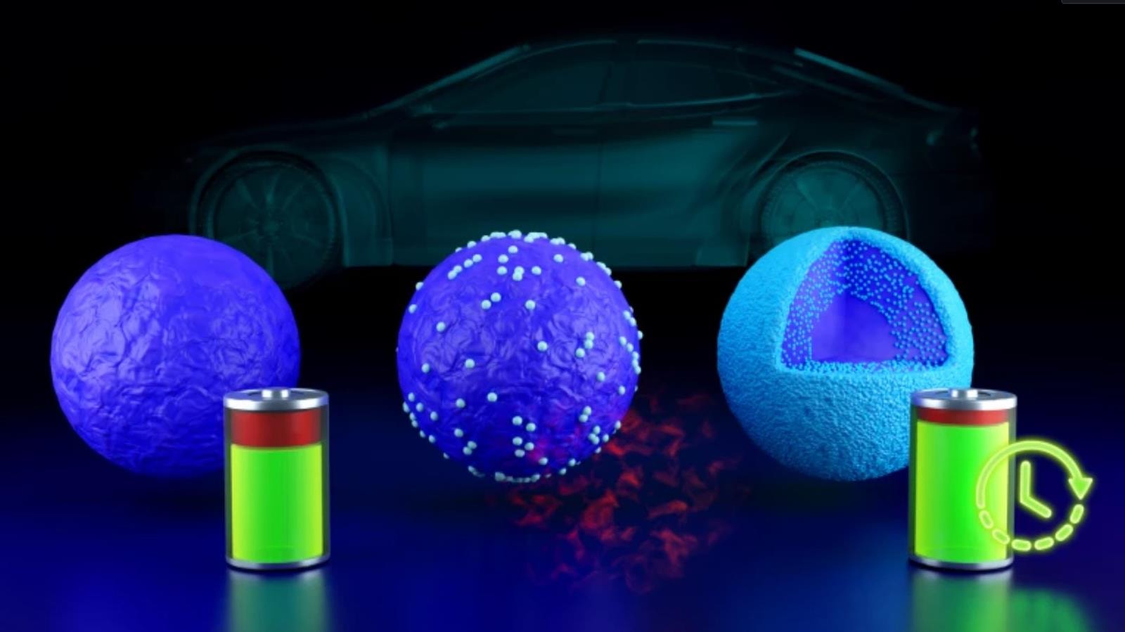 Twórca akumulatorów litowo-jonowych